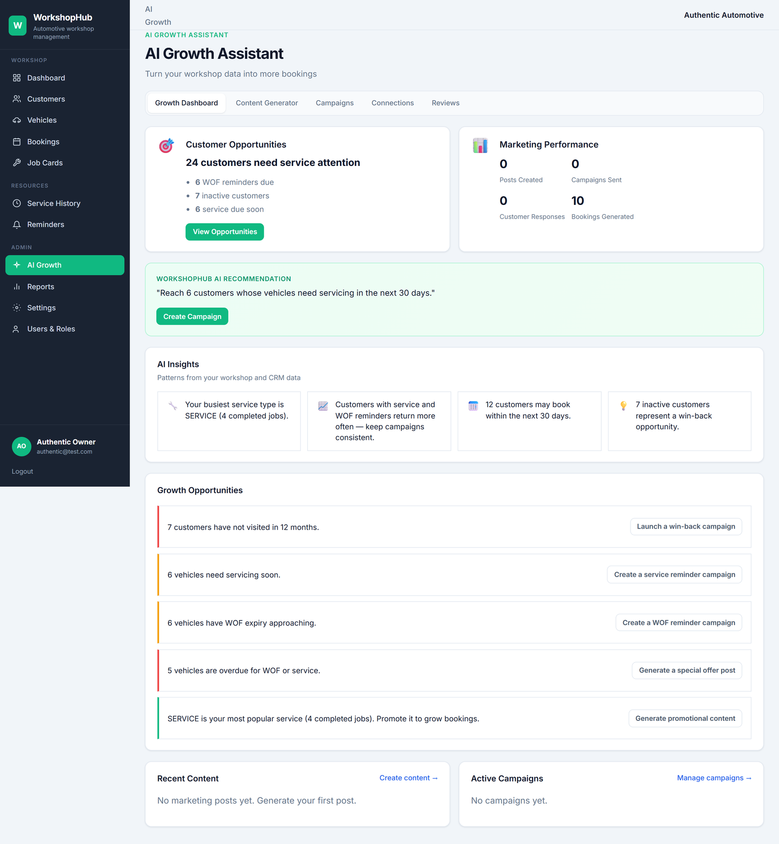 WorkshopHub AI Growth